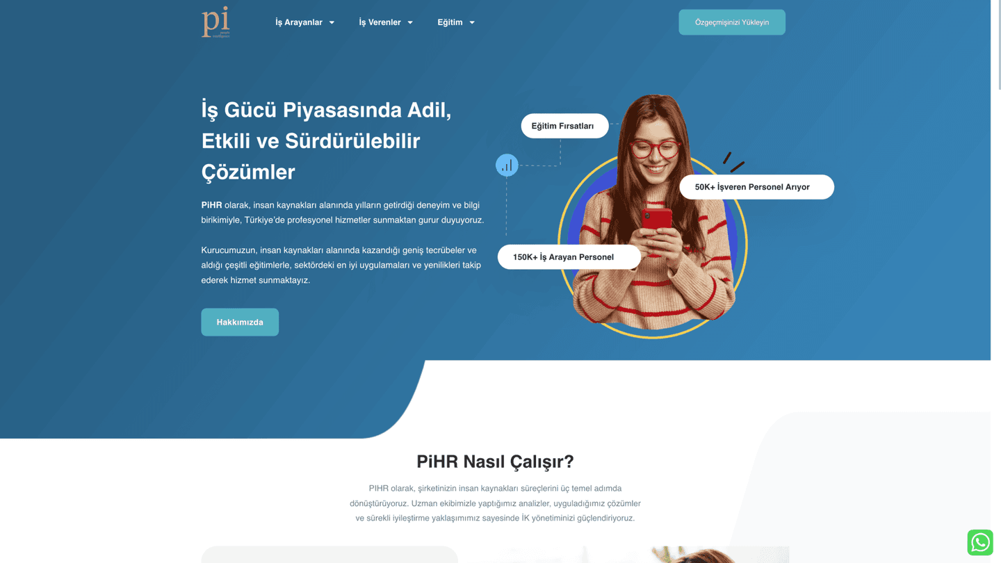 PiHR